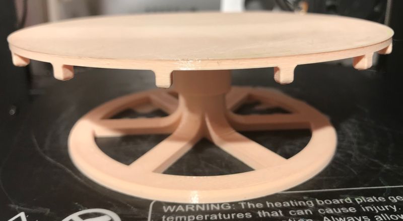 Model turntable